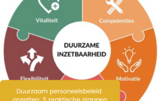 duurzaam-personeelsbeleid-opzetten