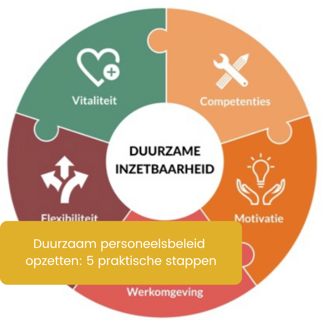 duurzaam-personeelsbeleid-opzetten